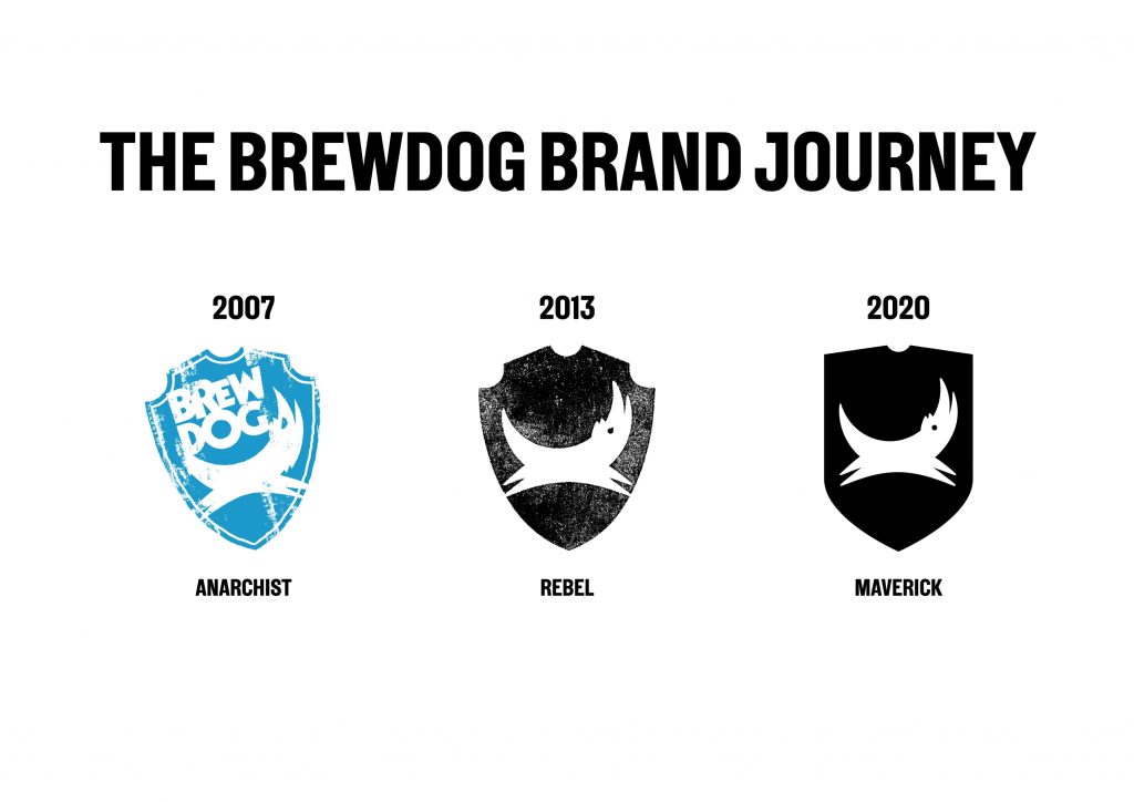 Bilde av BrewDogs logoer opp gjennom årene. Anarchist i 2007, Rebel i 2013 og Maverick i 2020.
